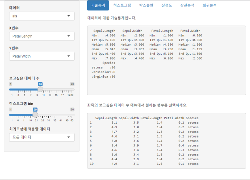 의사결정 대시보드1 - 기술통계