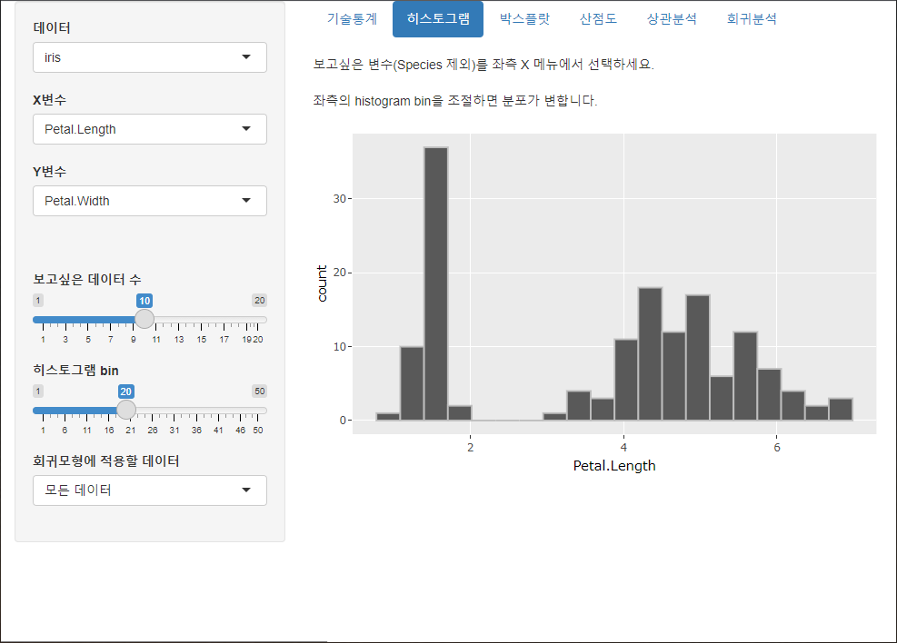 의사결정 대시보드2 - 히스토그램