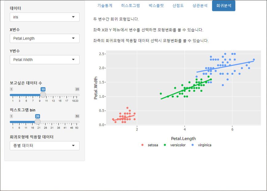 의사결정 대시보드6 - 회귀분석